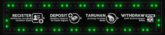 Fat88 Jackpot